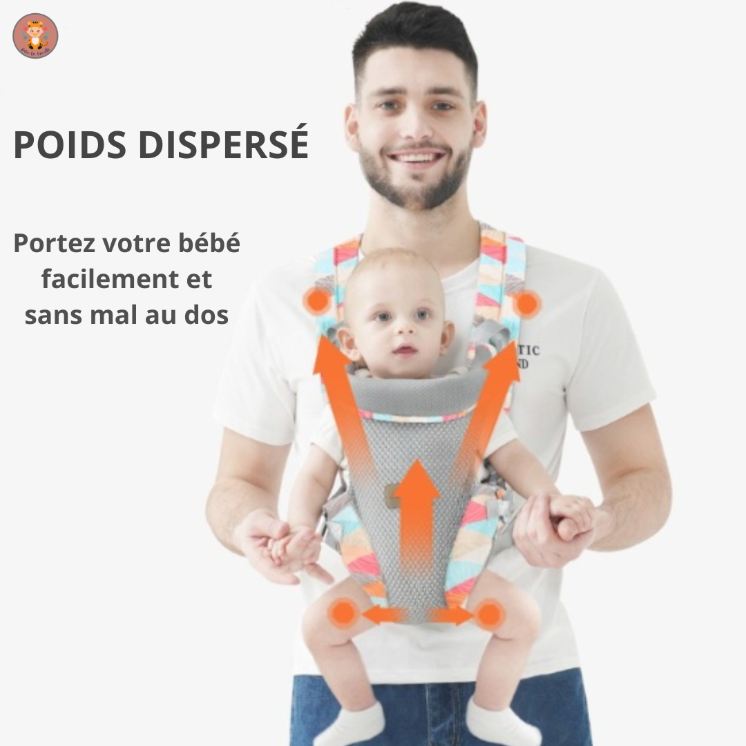 PORTE BÉBÉ | IULONEE™